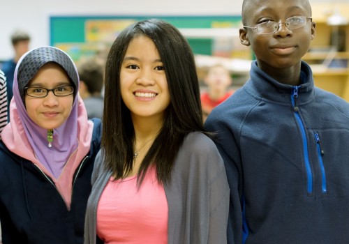 The Power of Parental Support in Youth Projects in Fairfax County, Virginia